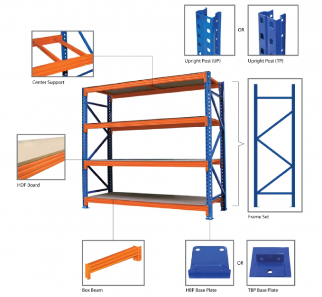 heavy duty structural pallet racks for industrial and commerical warehouse