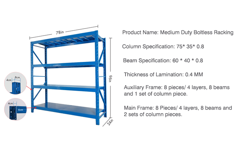 An image showing the details of boltless stainless steel racking for reference